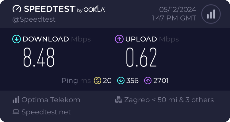 Speedtest.net result