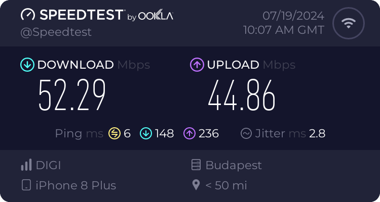 Speedtest.net result