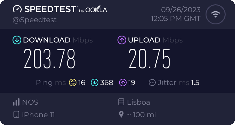 Speedtest.net result