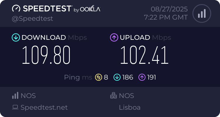Speedtest.net result