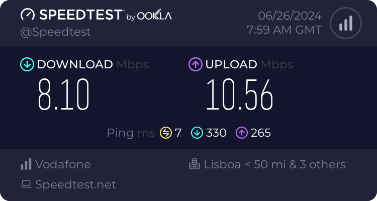 Speedtest.net result