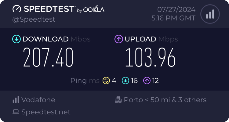 Speedtest.net result