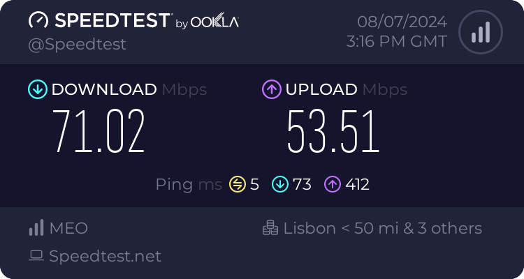 Speedtest.net result