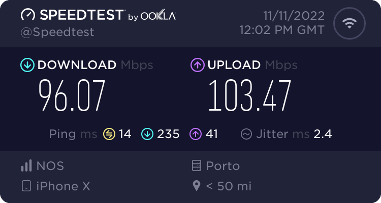 Speedtest.net result