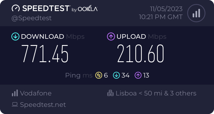 Speedtest.net result