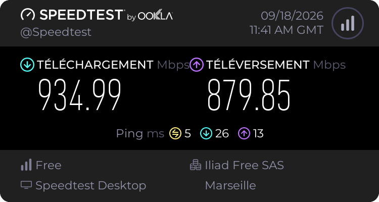 Speedtest.net result