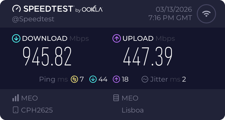 Speedtest.net result