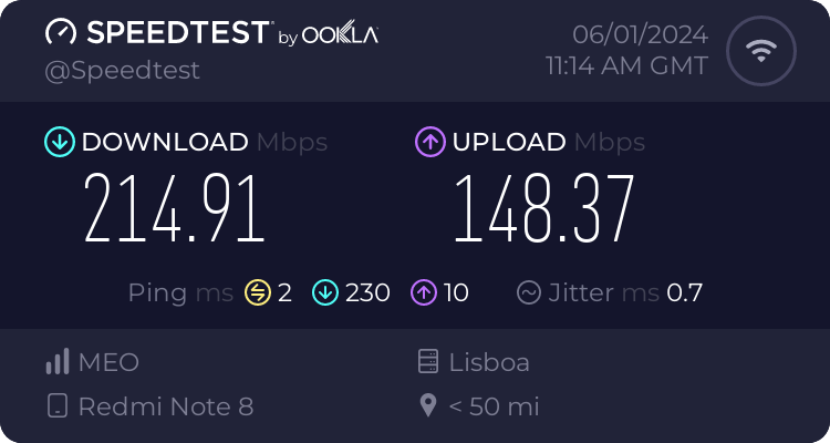 Speedtest.net result