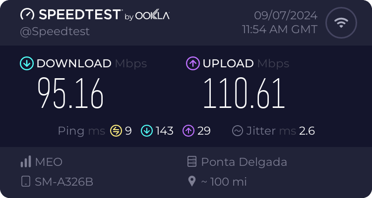 Speedtest.net result