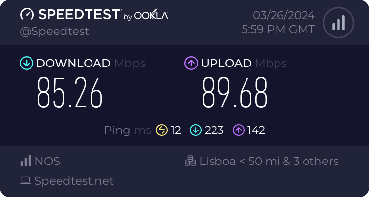 Speedtest.net result