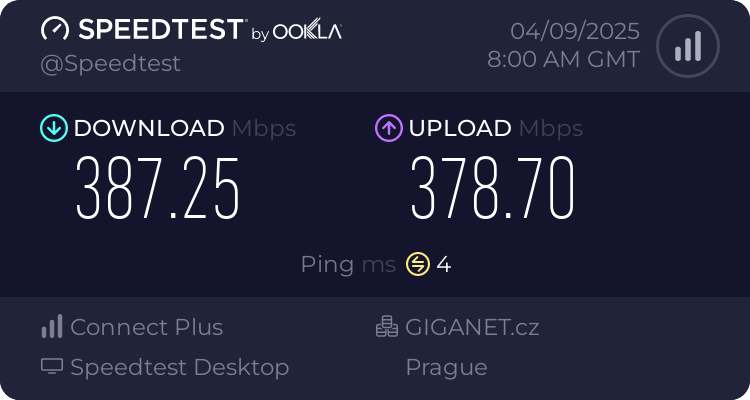 Speedtest.net result