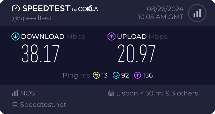 Speedtest.net result