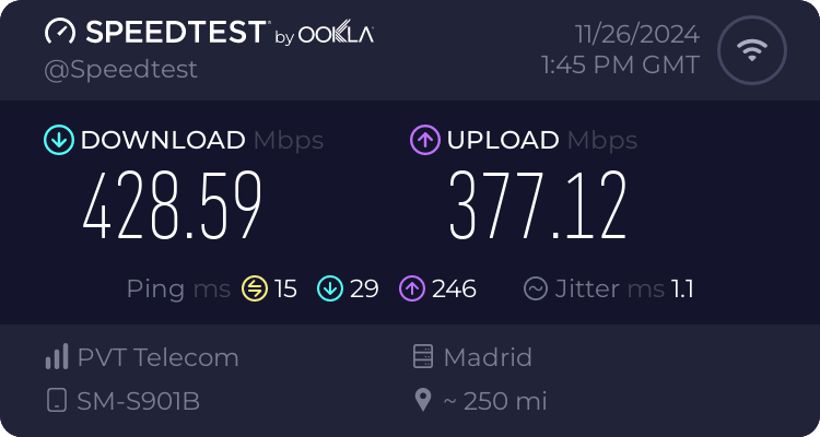 Speedtest.net result