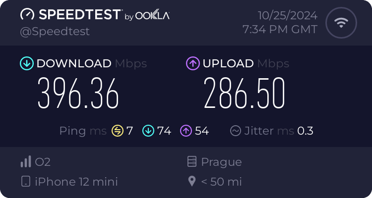 Speedtest.net result