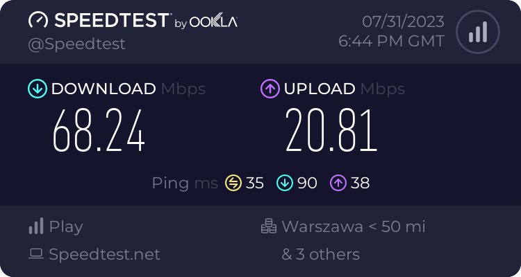 Speedtest.net result