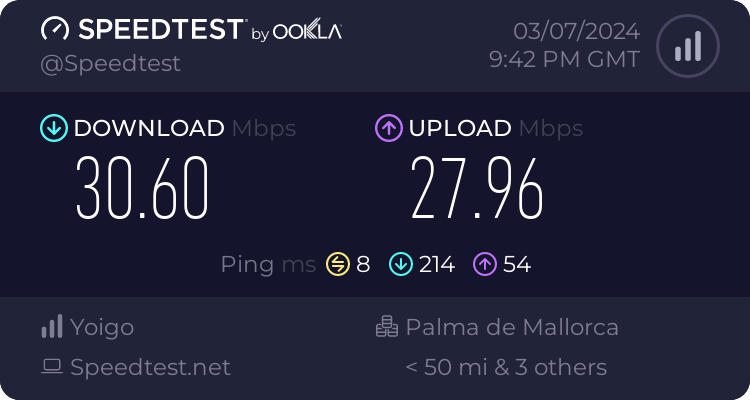 Speedtest.net result