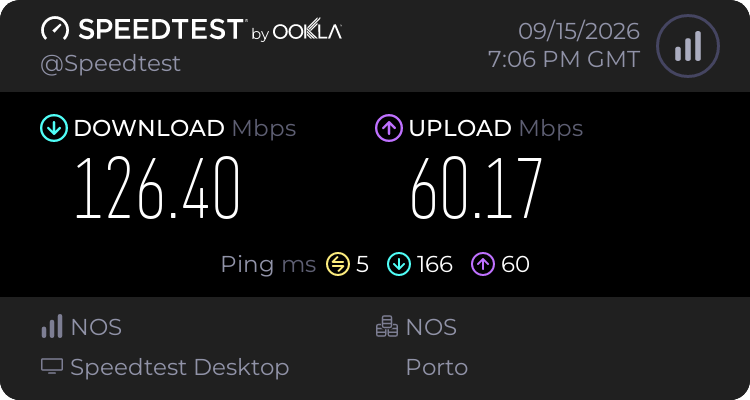 Speedtest.net result