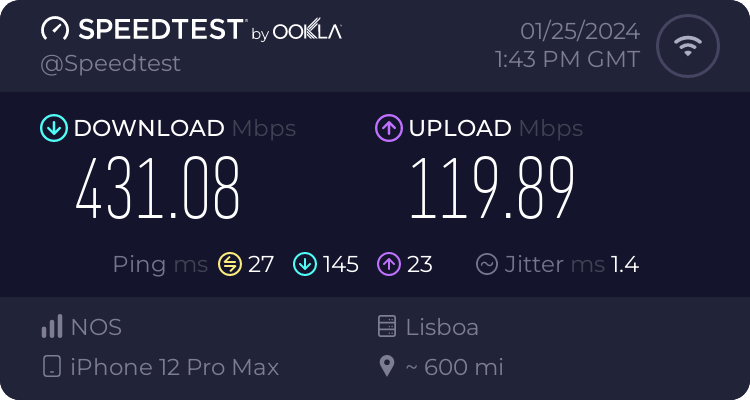 Speedtest.net result