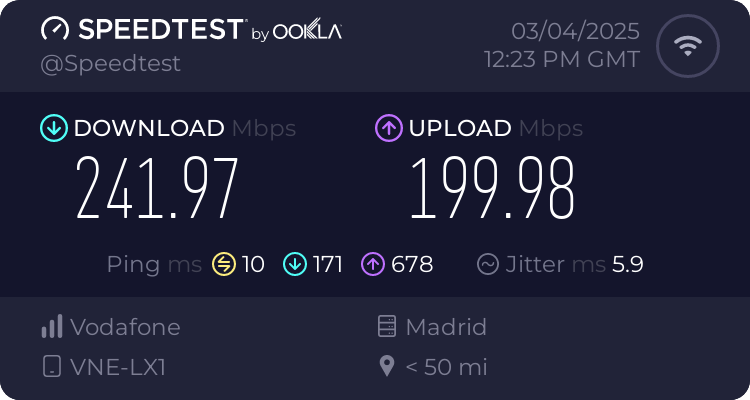 Speedtest.net result