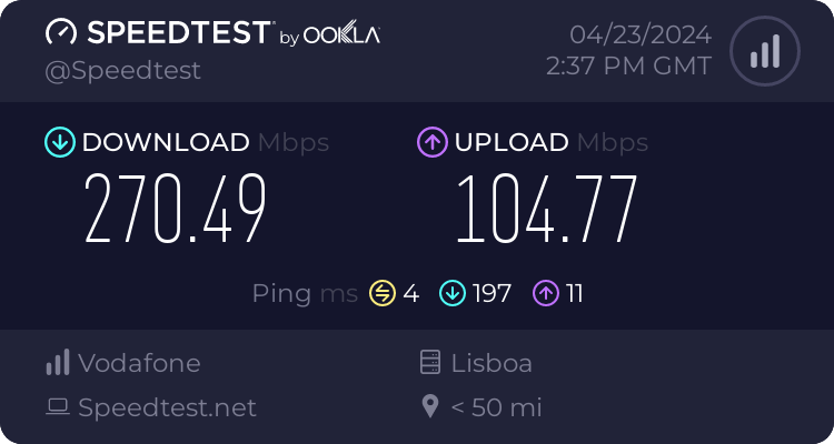 Speedtest.net result