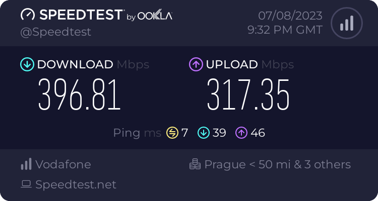 Speedtest.net result