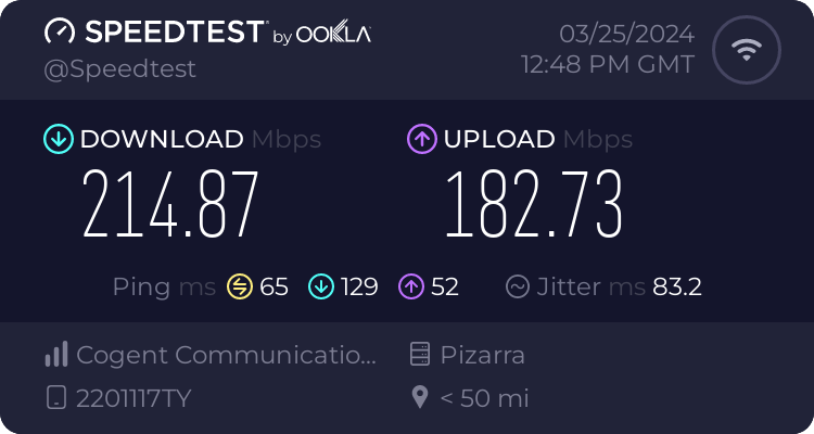 Speedtest.net result