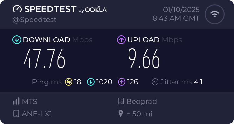 Speedtest.net result