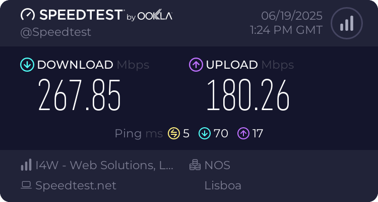 Speedtest.net result