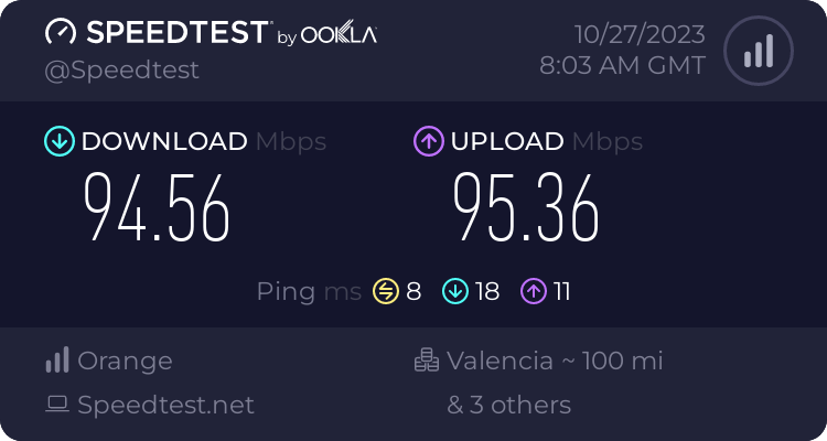 Speedtest.net result