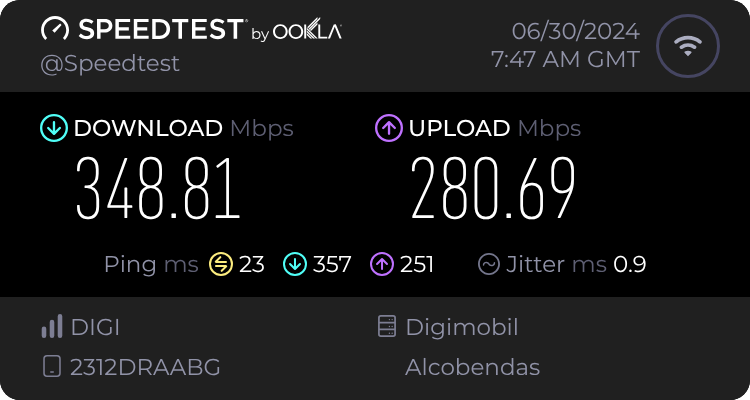 Speedtest.net result