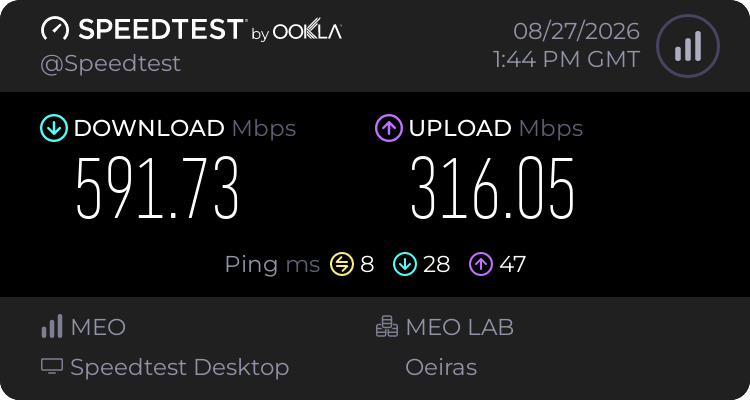 Speedtest.net result