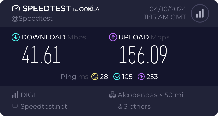 Speedtest.net result