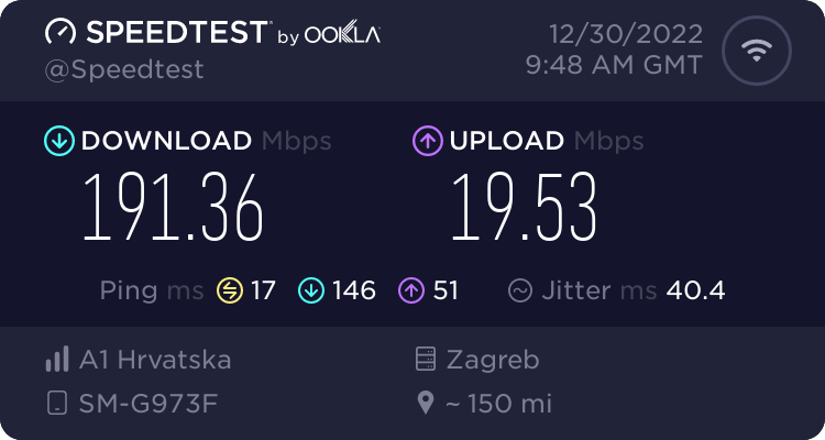 Speedtest.net result