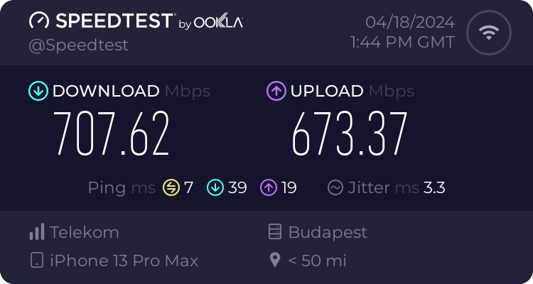 Speedtest.net result