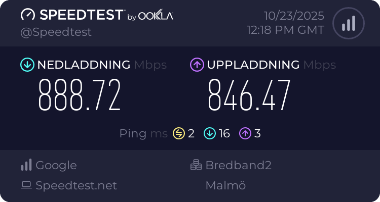 Speedtest.net result