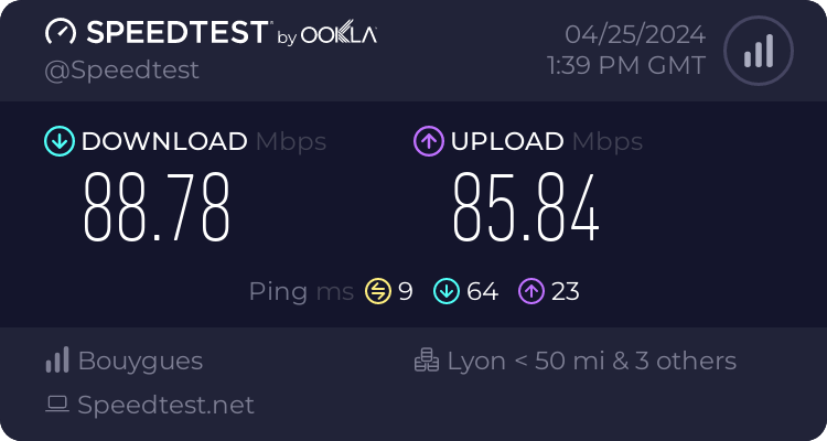 Speedtest.net result