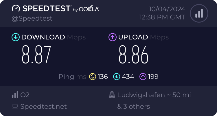 Speedtest.net result