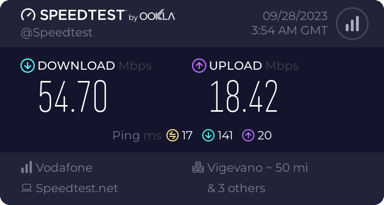 Speedtest.net result