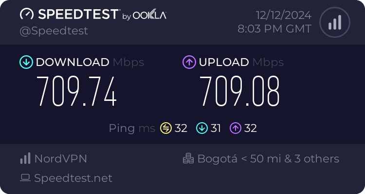 Speedtest.net result