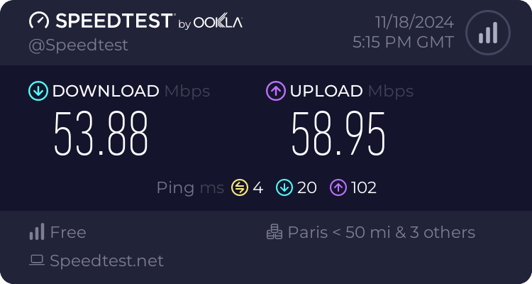 Speedtest.net result