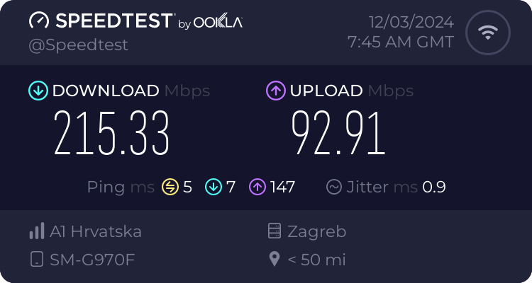 Speedtest.net result