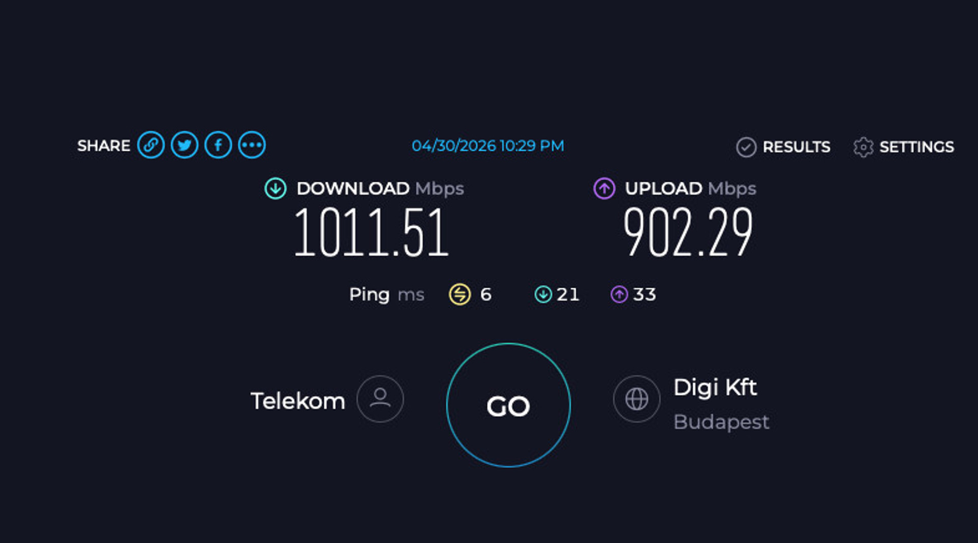 Wifi speed measured April 30 2026