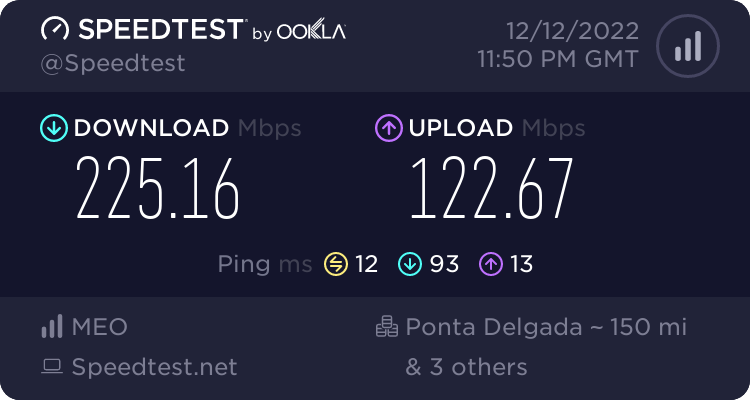 Speedtest.net result