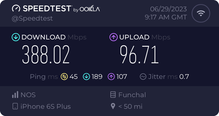 Speedtest.net result