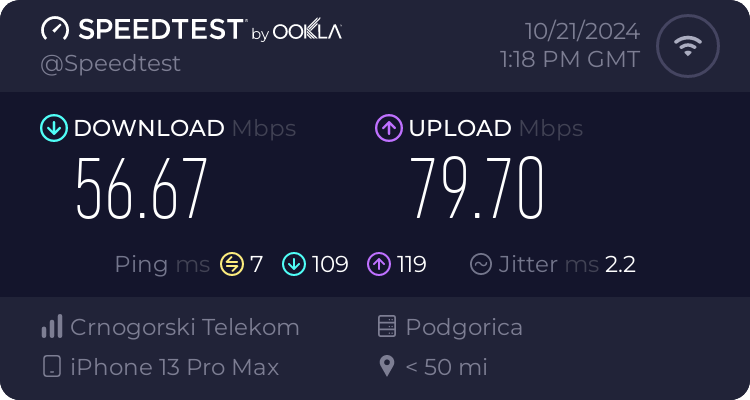 Speedtest.net result