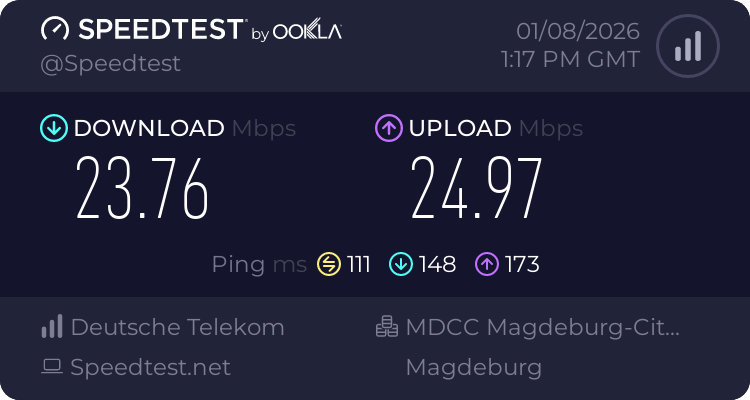 Speedtest.net result