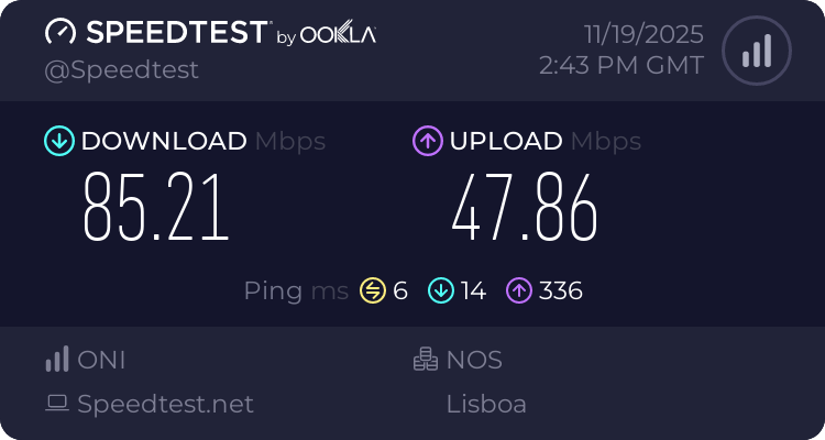 Speedtest.net result
