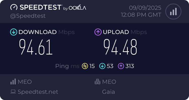 Speedtest.net result
