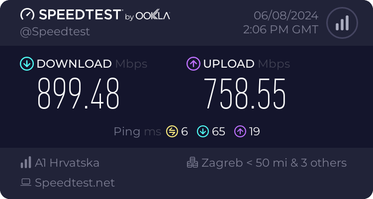 Speedtest.net result