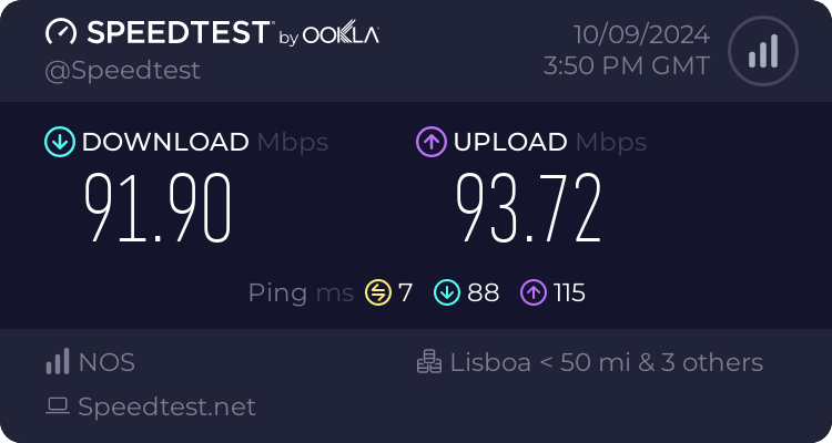 Speedtest.net result